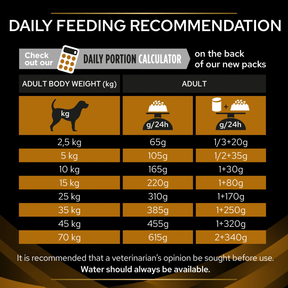 PURINA® PRO PLAN® Veterinary Diets - Canine NF Renal Function