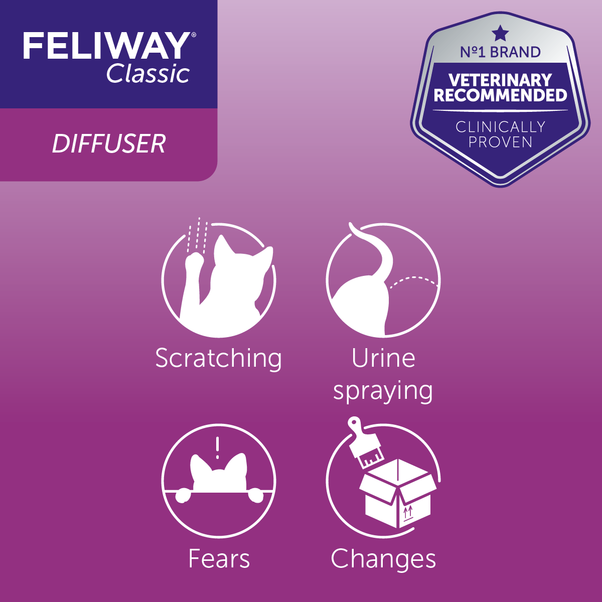 Feliway Classic 30-Day Refill for Diffuser (3 Pack)