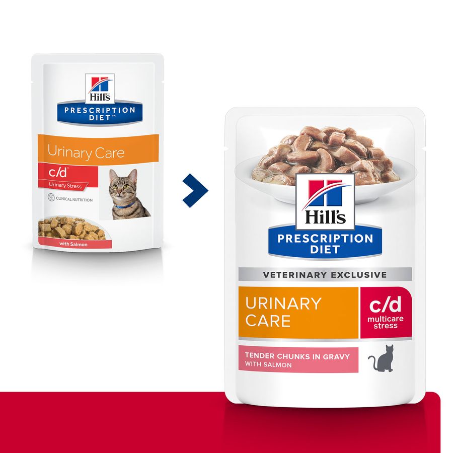 Hill's™ Prescription Diet™ c/d™ Urinary Stress Cat Food with Salmon