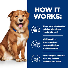 Hill's Prescription Derm Complete Dog Food