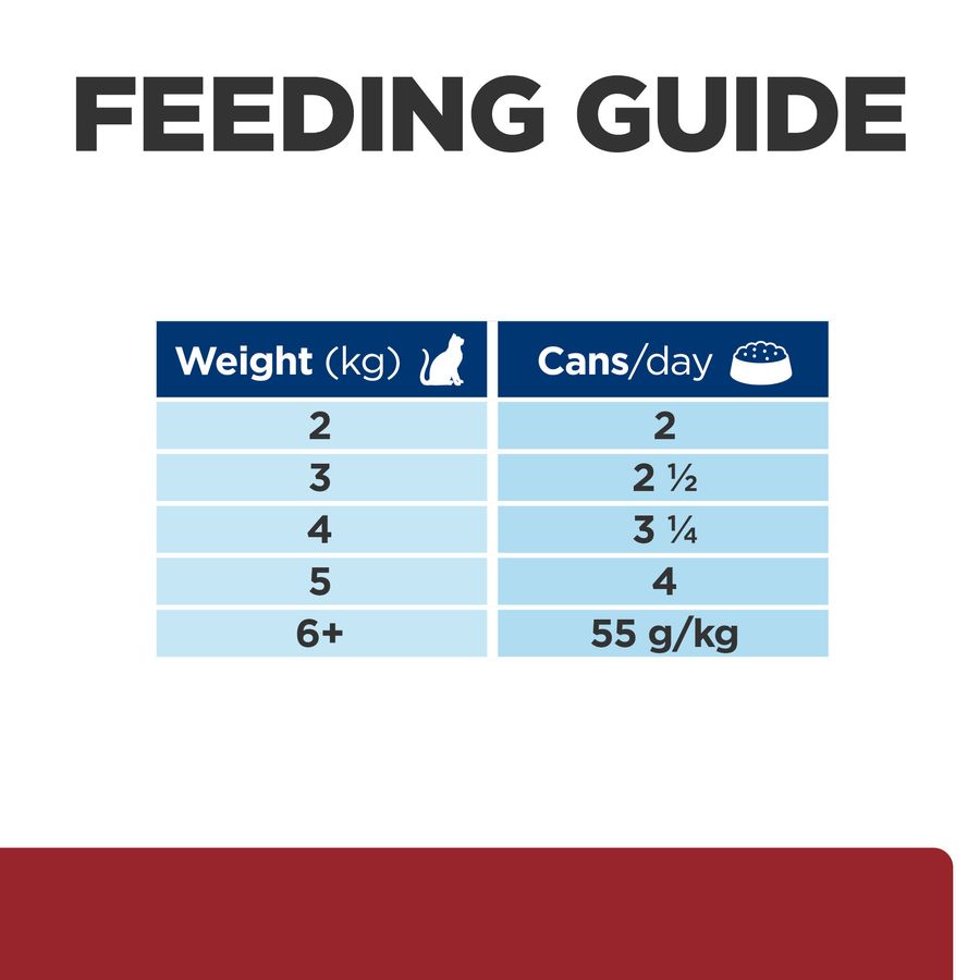 Hill's™ Prescription Diet™ i/d™ Digestive Care Stew Cat Food with Chicken & added Vegetables 82g Can