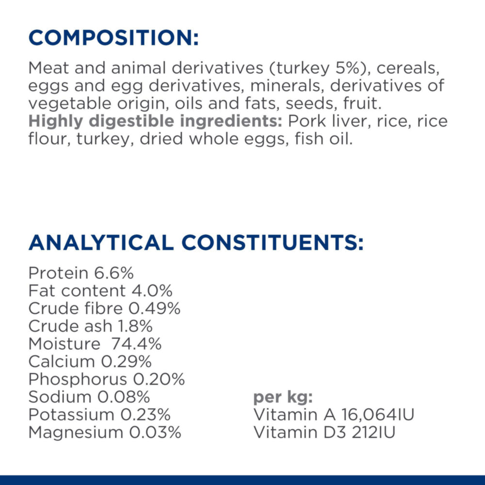 Hill's Prescription Diet i/d Dog Food with Turkey