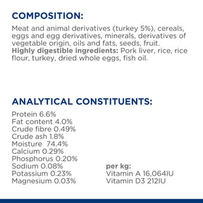 Hill's Prescription Diet i/d Dog Food with Turkey