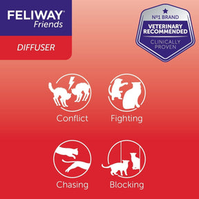 Feliway Friends 30-Day Refill for Diffuser