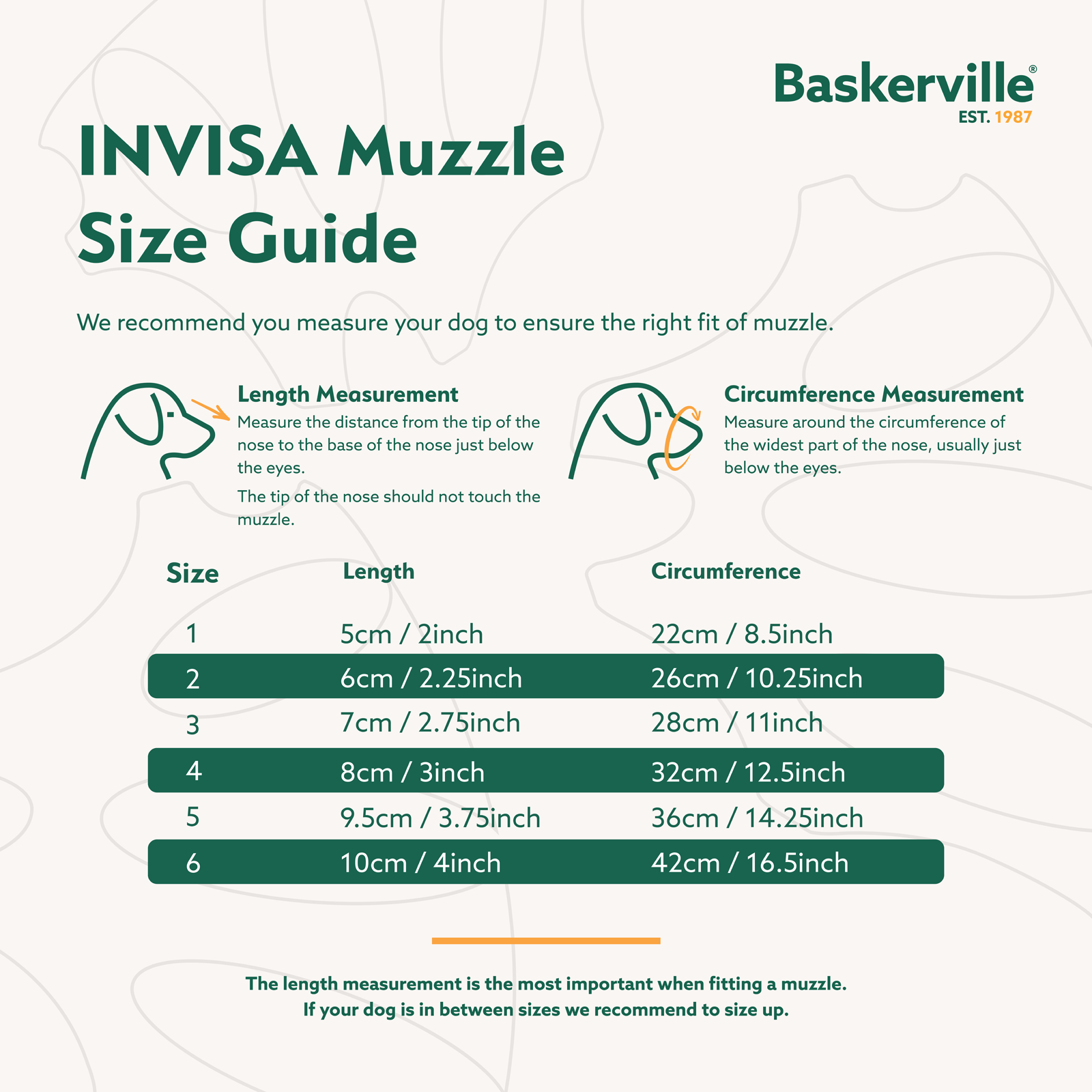 Baskerville INVISA Muzzle (6 sizes)