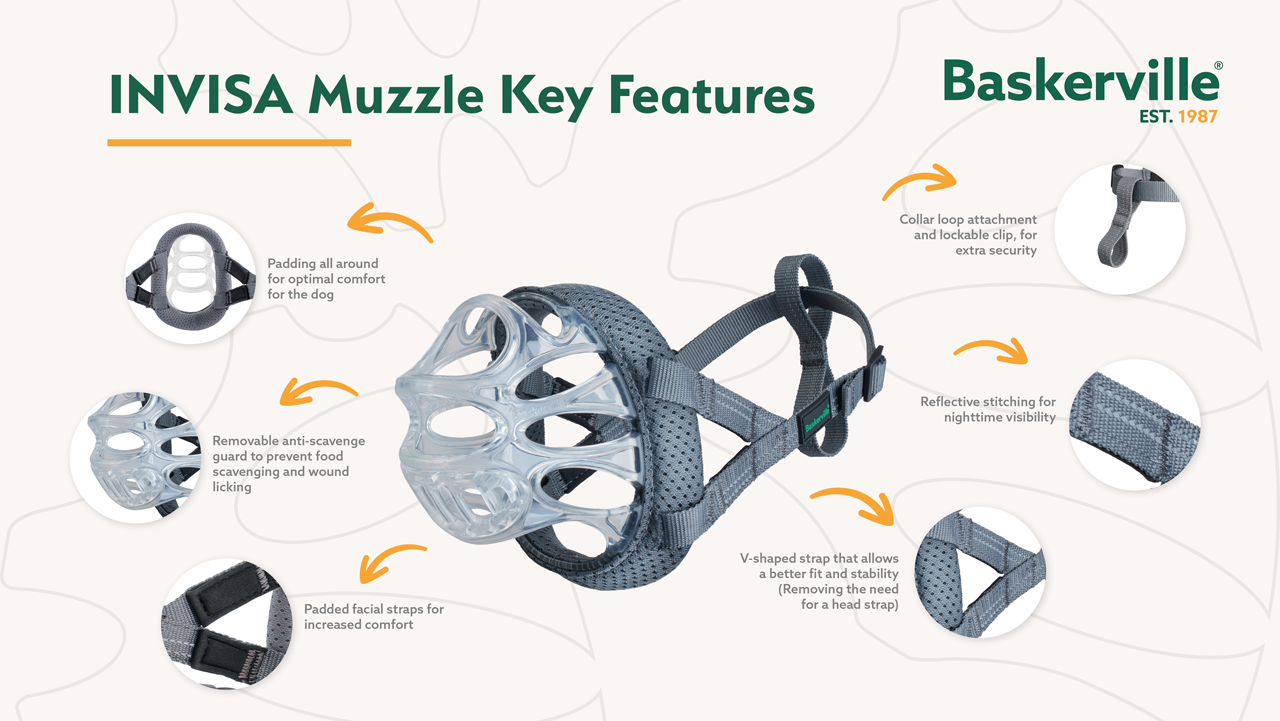 Baskerville INVISA Muzzle (6 sizes)