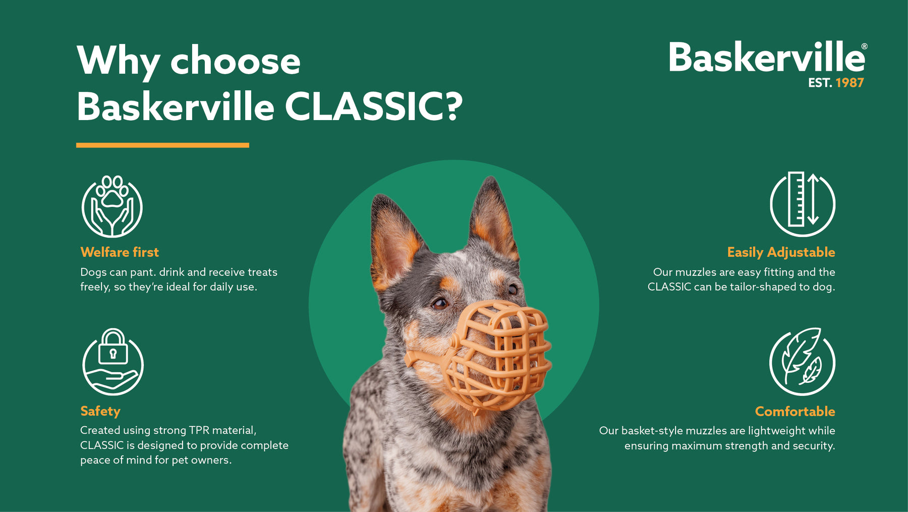 Baskerville Classic Basket Dog Muzzle Safe Comfortable Control