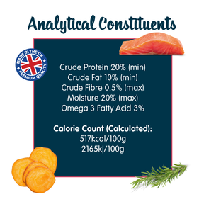 Snif-Snax Scottish Salmon Bites 1kg