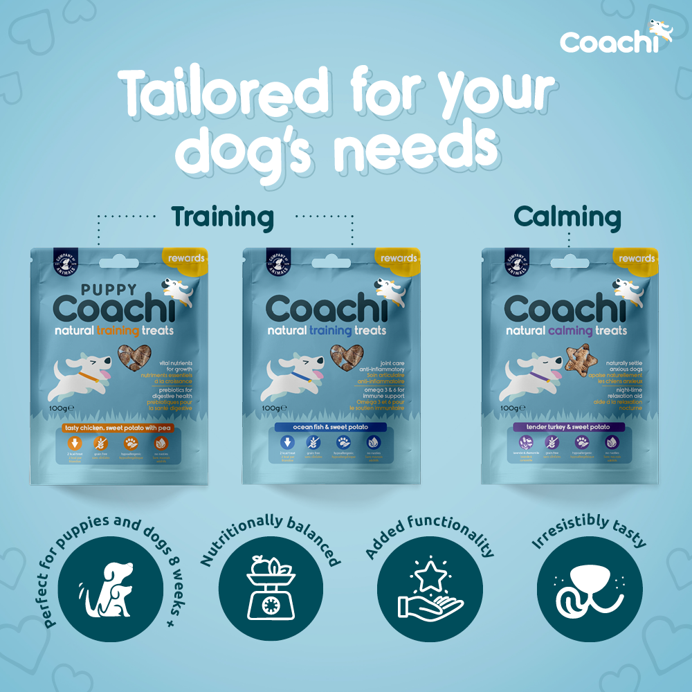 Coachi Puppy Natural Training Treats Chicken