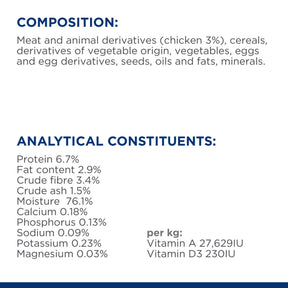 Hill's Prescription Diet Metabolic Dog Food