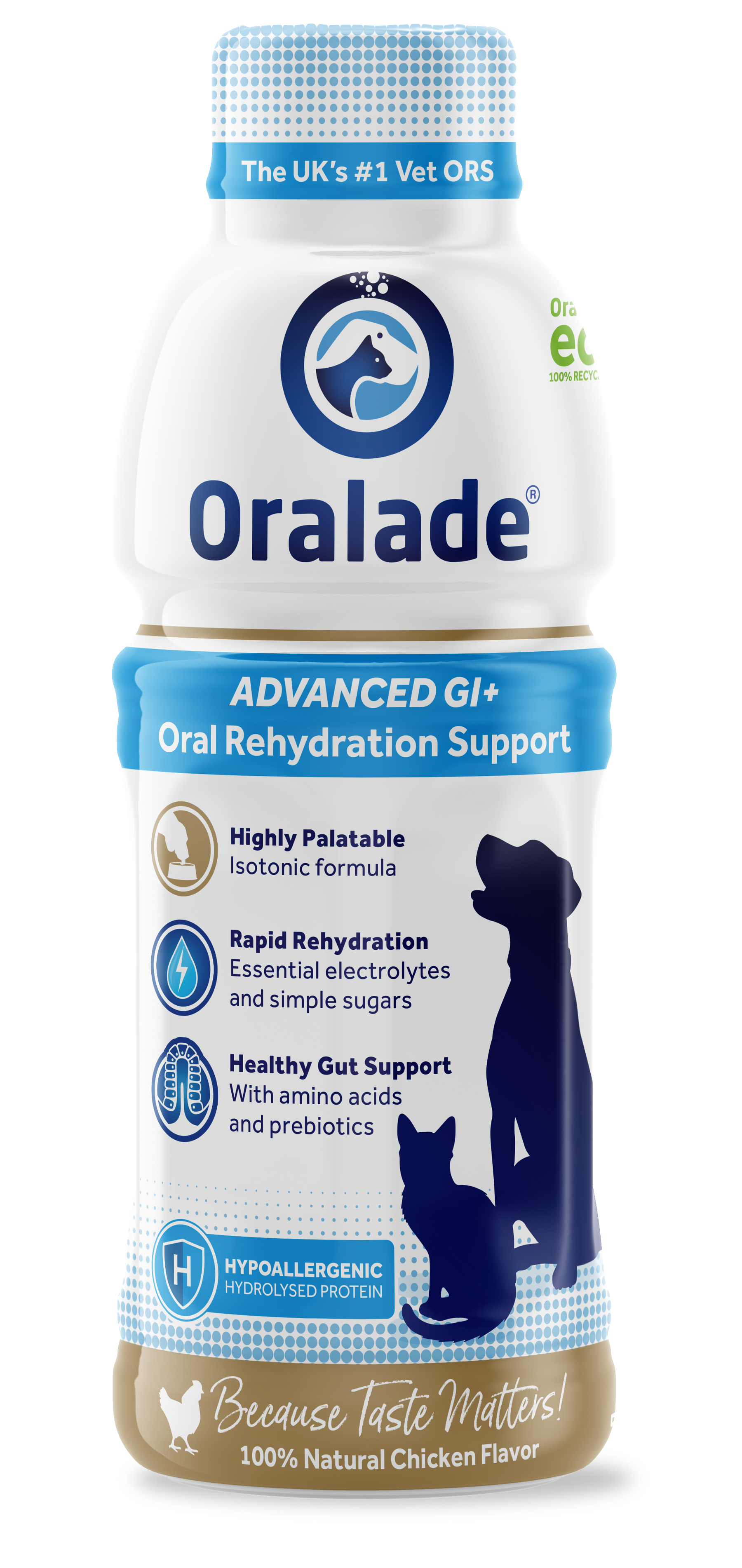 Oralade® GI+ Support