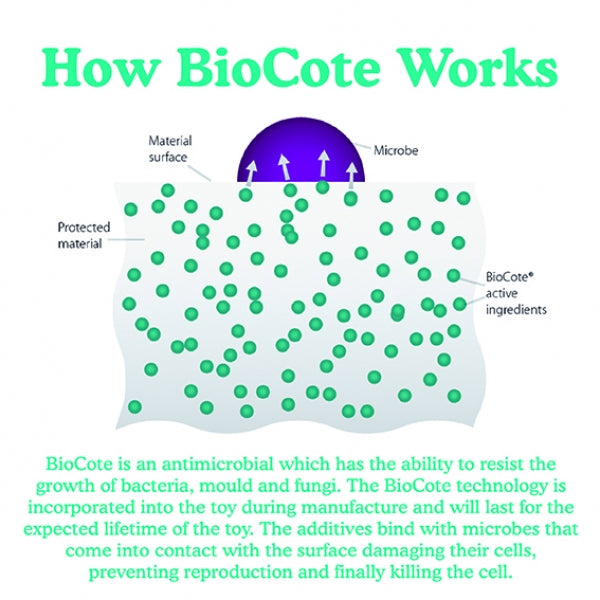 BioSafe Puppy Ring