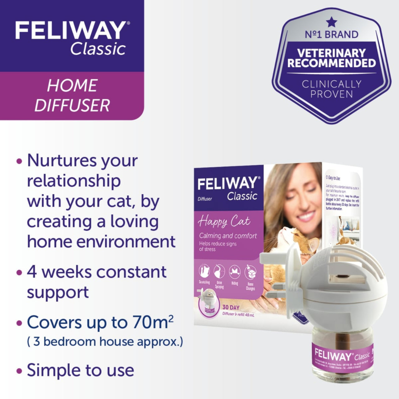 Feliway Classic Diffuser & Refill