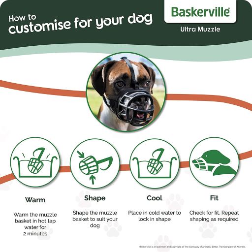 Baskerville Ultra Dog Muzzle