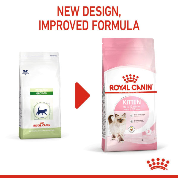 ROYAL CANIN  Kitten Dry Food