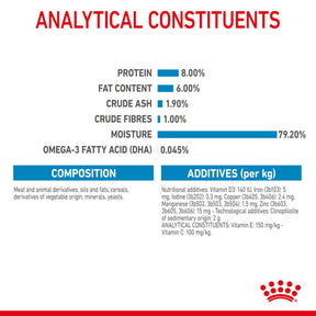 ROYAL CANIN SIZE HEALTH NUTRITION PUPPY - MINI - Chunks in gravy