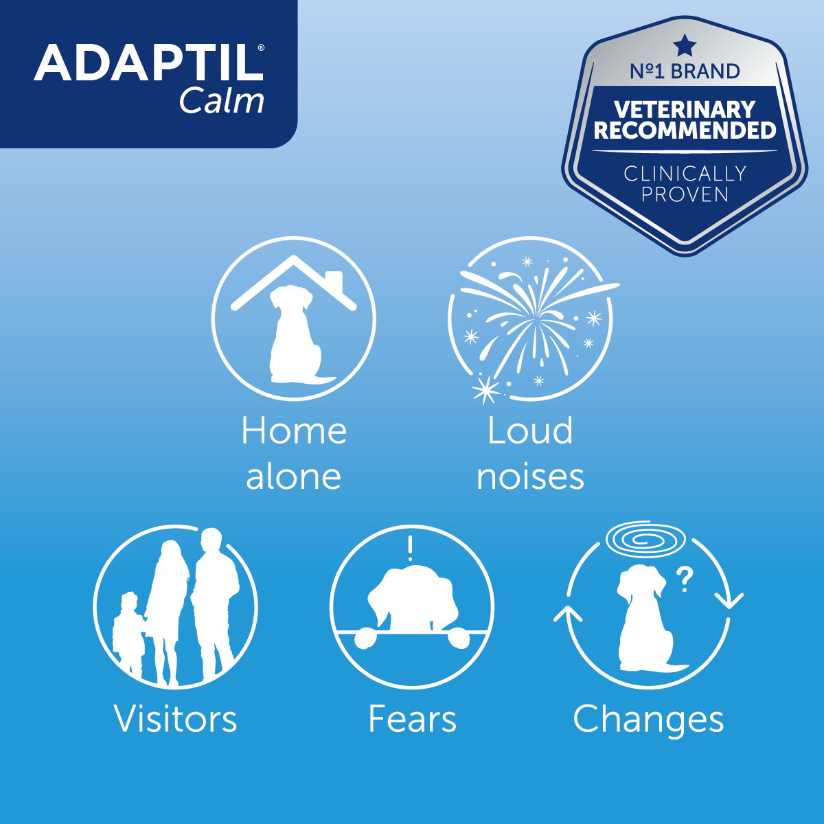 Adaptil Calm Diffuser & Refill