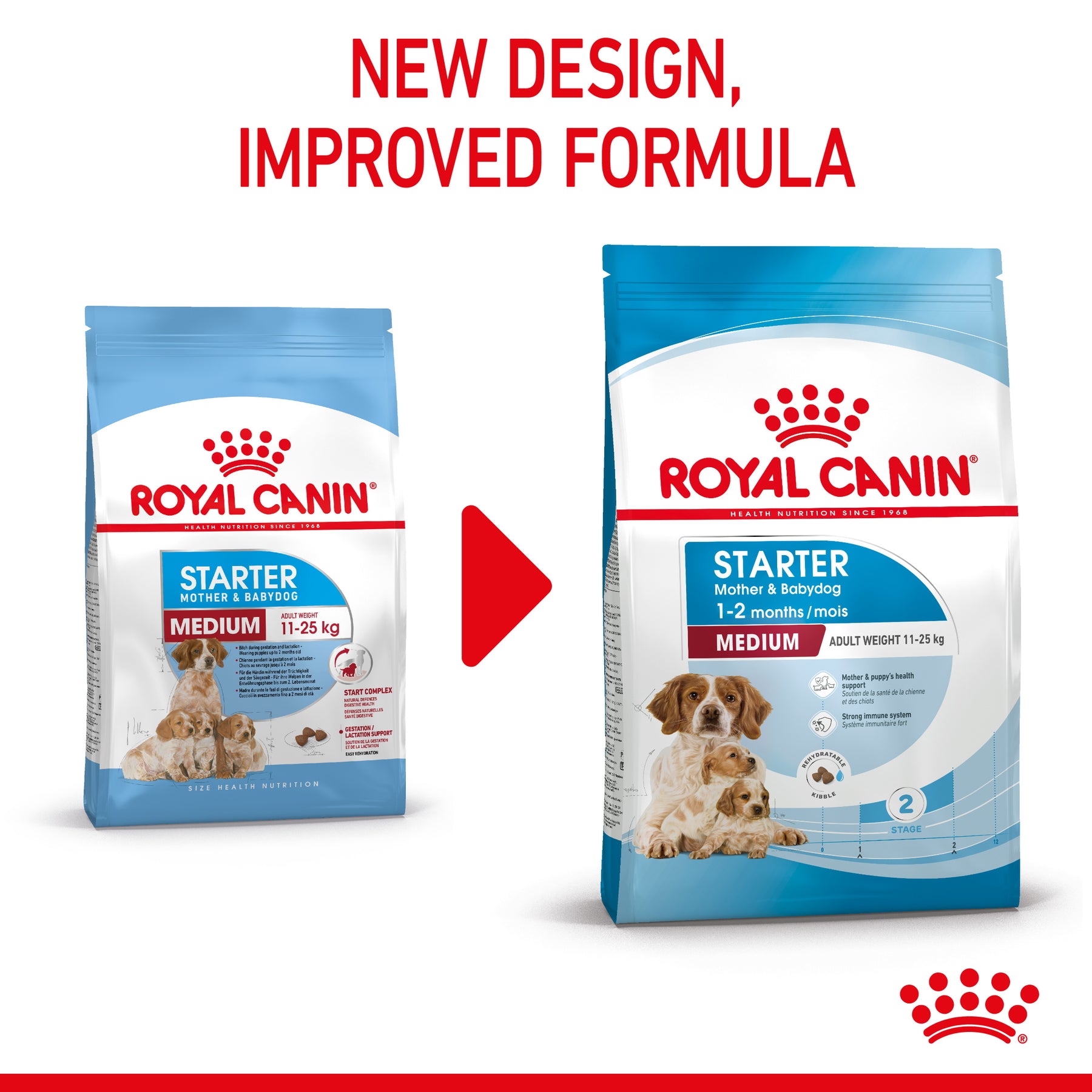 ROYAL CANIN®Starter Medium Mother & Babydog Dry Food